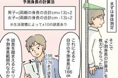 【漫画】自分は将来「身長が伸びる」？　大学病院で受けた検査が「ウソみたいな実話」【作者インタビュー】