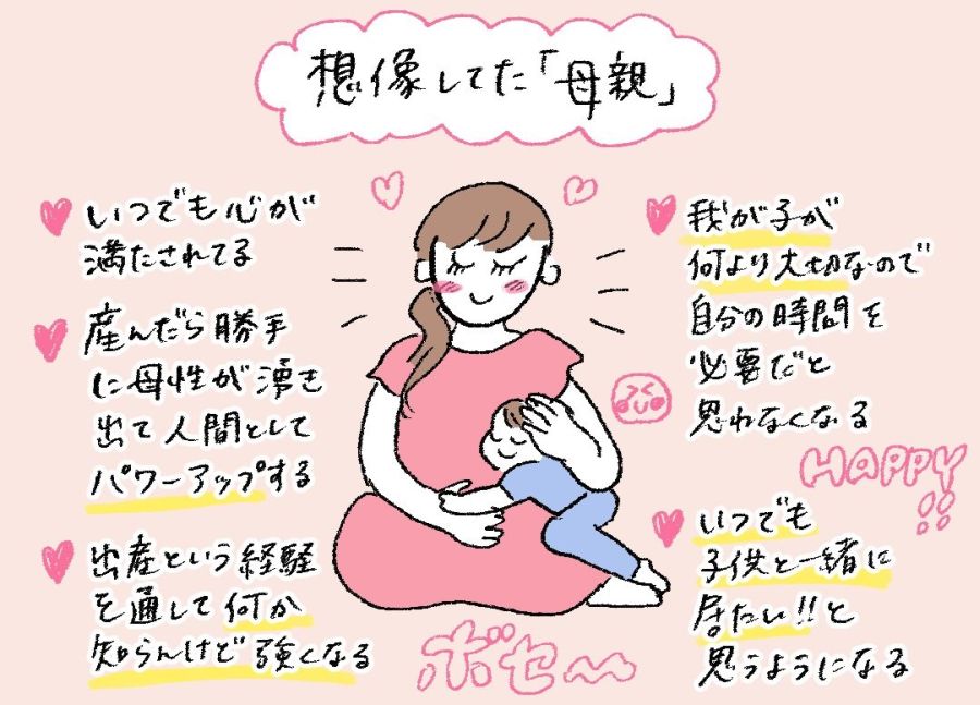 母親って 想像と違う いつも米粒が 理想と現実描いたイラストに共感集まる 記事詳細 Infoseekニュース