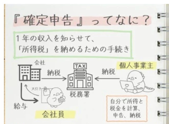 「小６にもわかる」確定申告が話題　2児のママが解説…申告をミスると「定額減税」が無効に！？