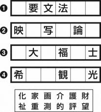 リストの漢字を入れ、5文字の熟語を作ってください