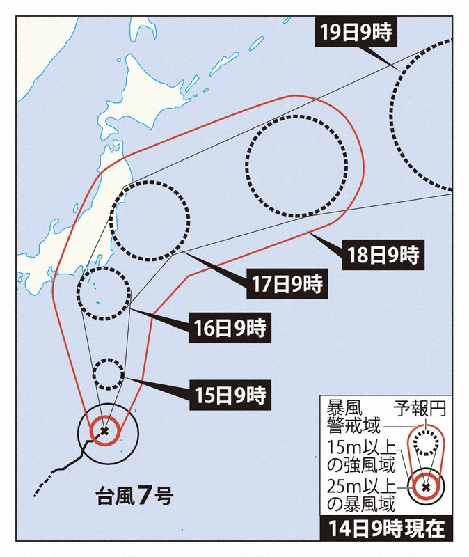 台風7号　強い勢力で東日本や北日本に接近へ　16日～17日