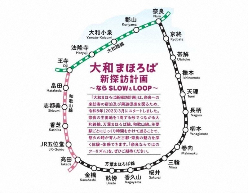 実は奈良にも「JR環状線」?　大和路ぐるり、郊外の魅力PRへ