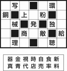 空きマスにリストの漢字を入れて、熟語や固有名詞を復元して