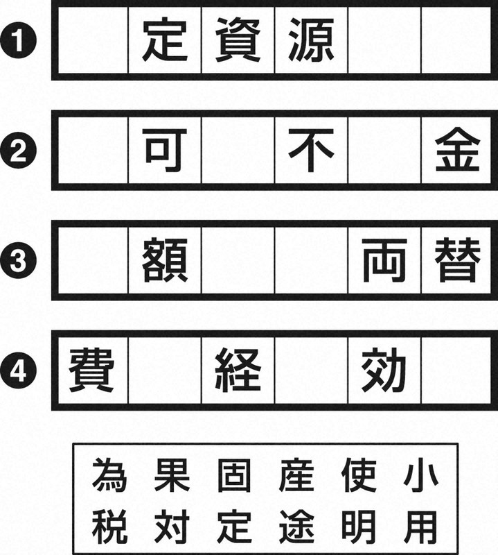 誤字熟語　四つの5文字の熟語を作って