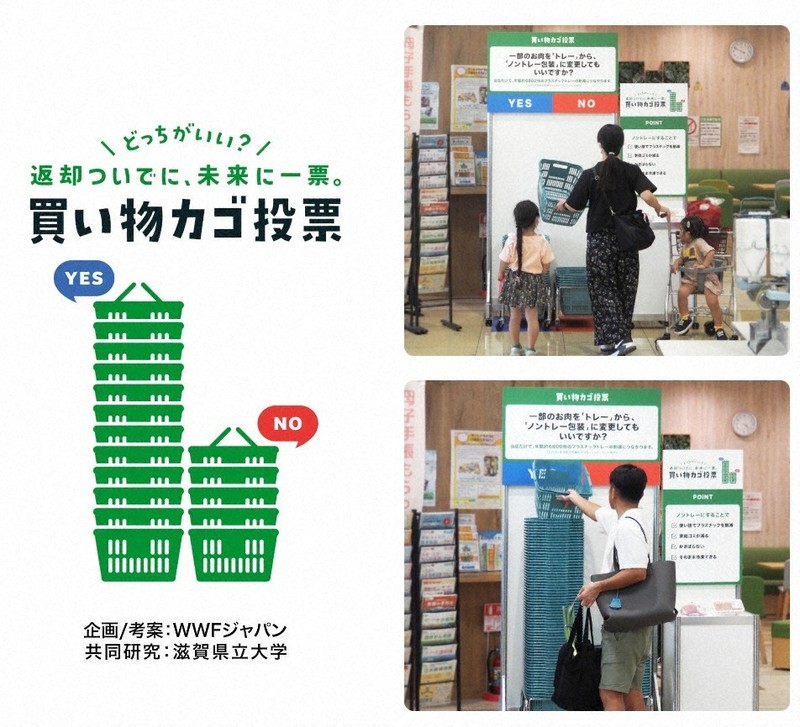 買い物カゴ投票で環境問題考える　ナッジ理論参考に滋賀県立大考案