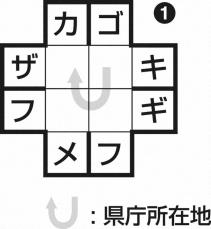 空きマスに文字を入れて、4文字の言葉を作ってください