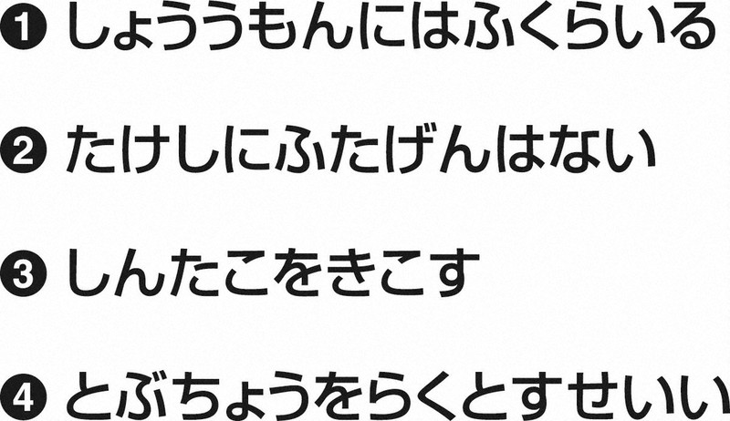 元のことわざ・慣用句は何でしょう？