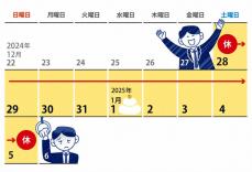 年末年始の9連休明け　初日に会議はあり?なし?