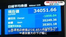 日経平均株価4451円下落…過去最大の下げ幅　1ドル141円台まで円高進む　株安と円高で生活への影響も？街の声と専門家の分析は