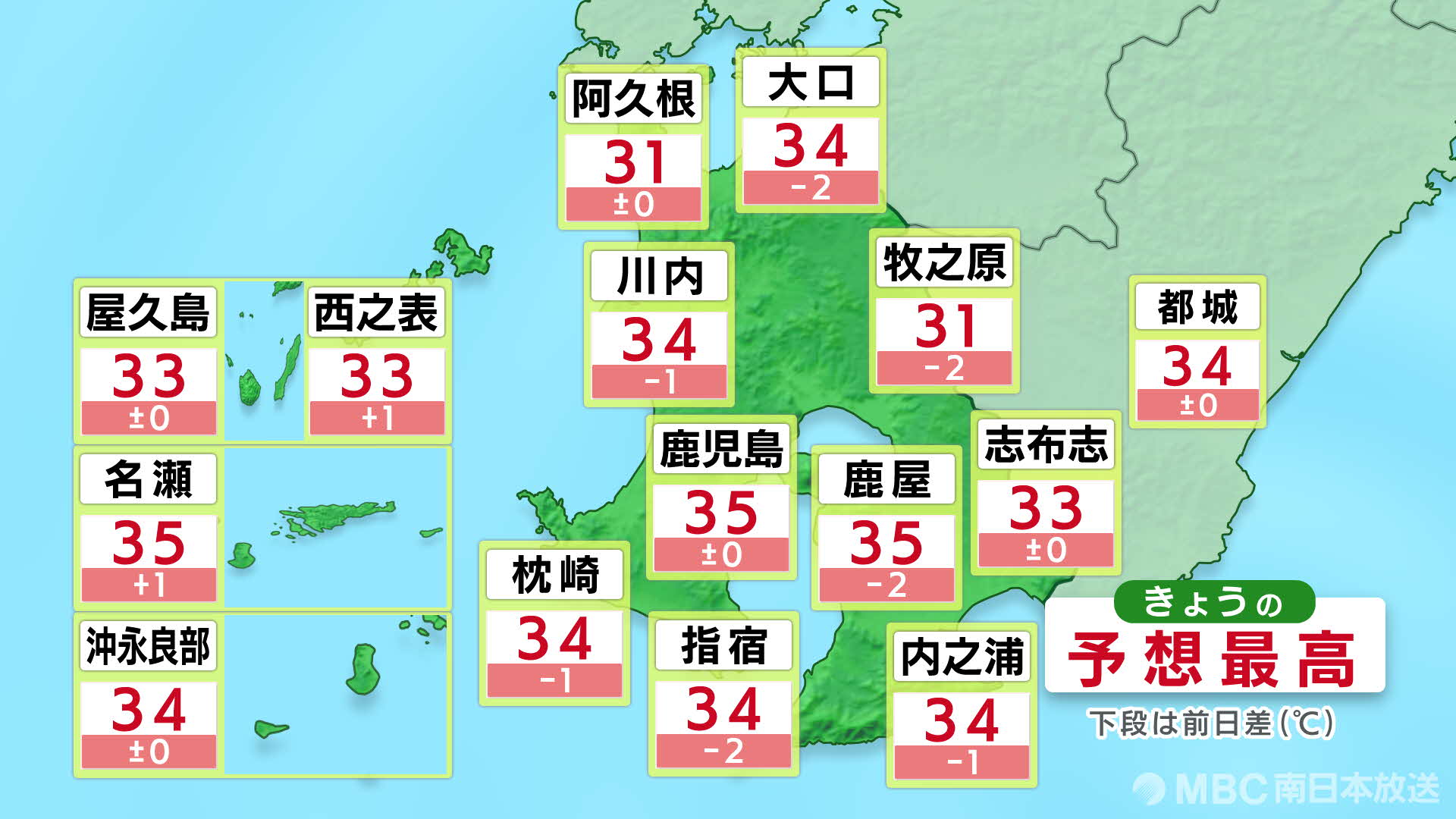 きょう13日も「危険な暑さ」熱中症警戒アラート発表　鹿児島県全域