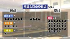 鹿児島県警不祥事受け百条委「設置反対」の判断はなぜ？　自民党県議団　記者解説