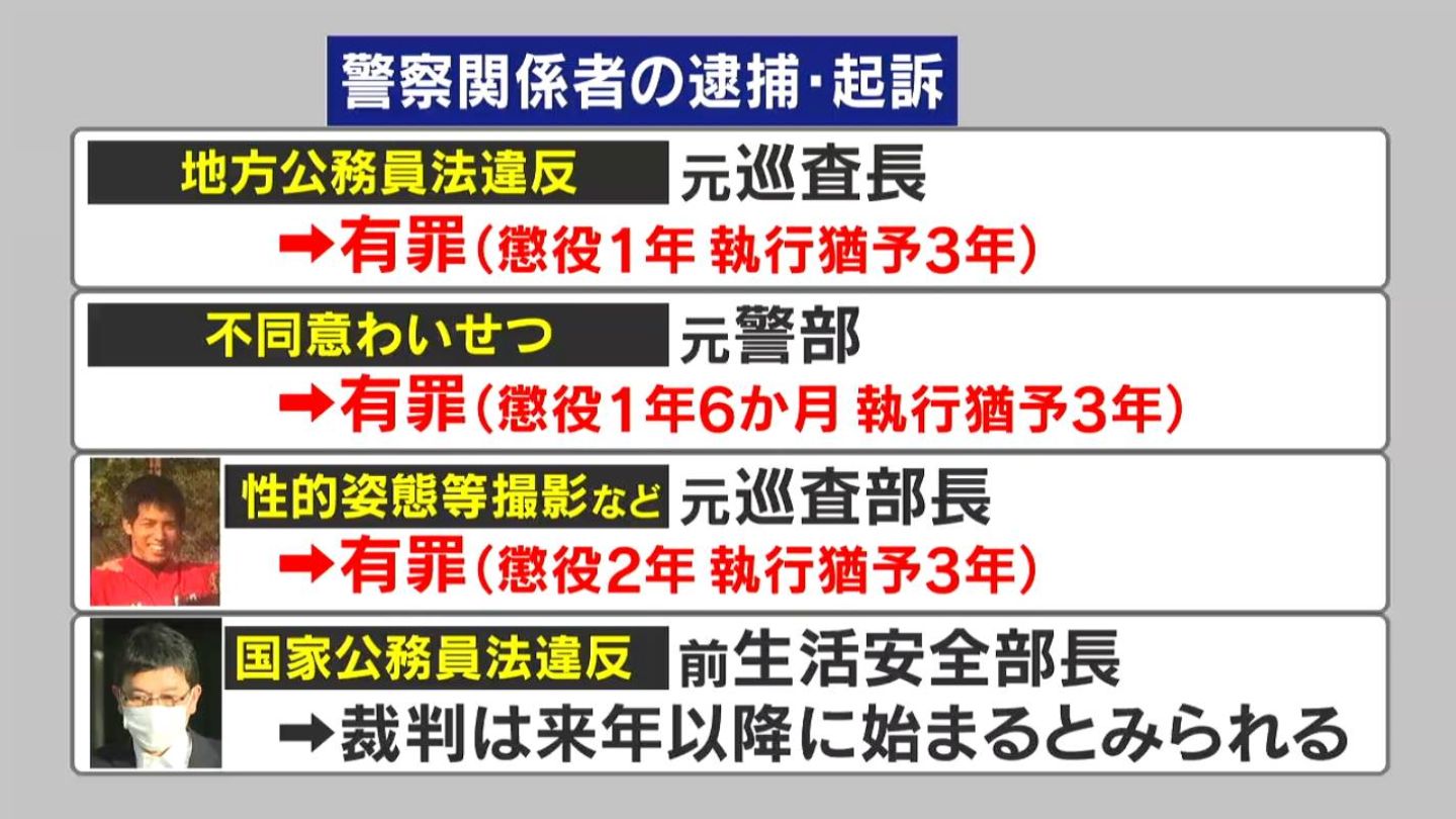 解説　“本部長が隠蔽”署員の盗撮事件の経緯と前生活安全部長の主張…鹿児島県警情報漏えい事件の今後は