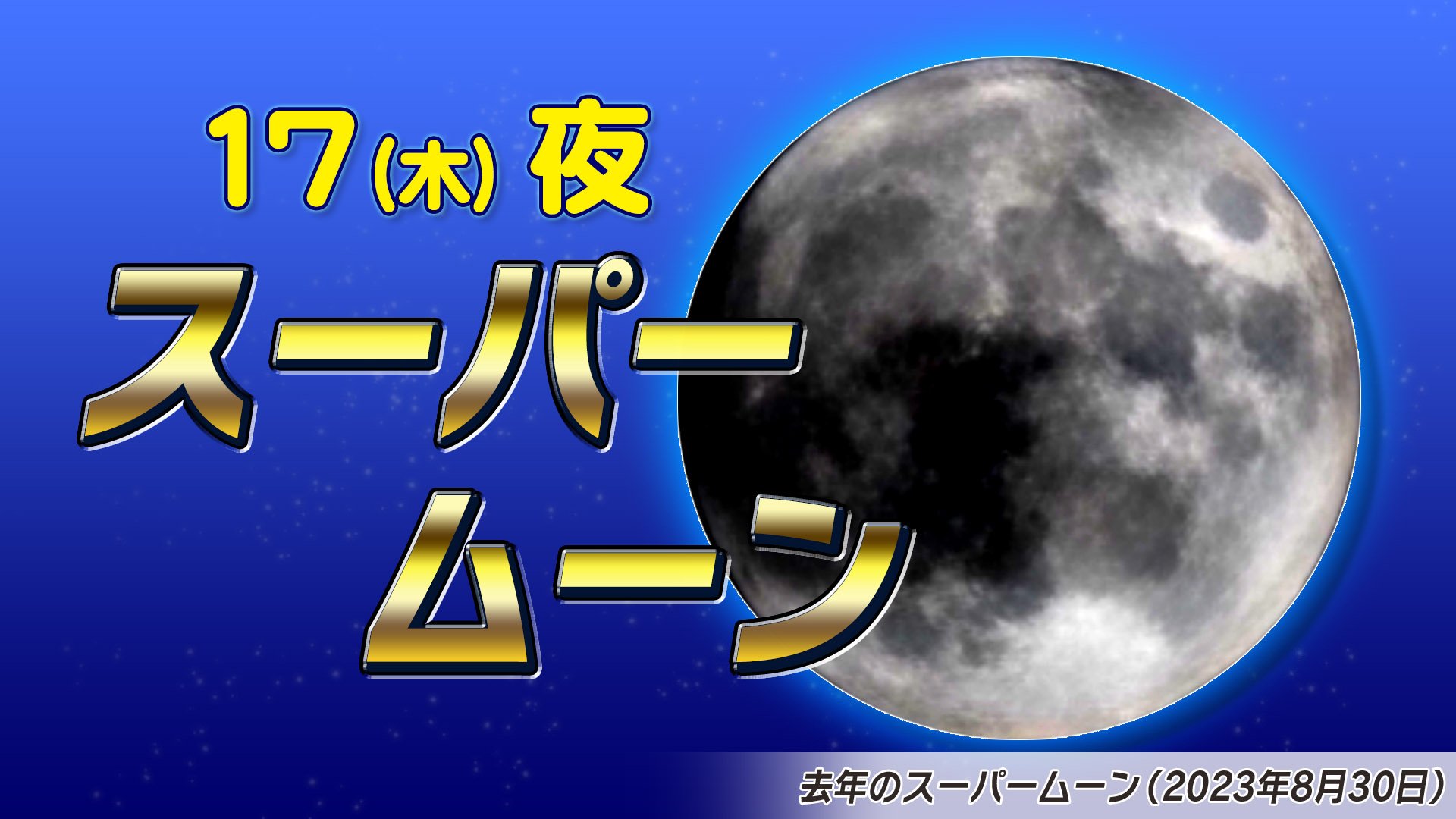 【スーパームーン】きょうは「今年最大の満月」月が大きく見える理由は？ 全国夜の天気は？