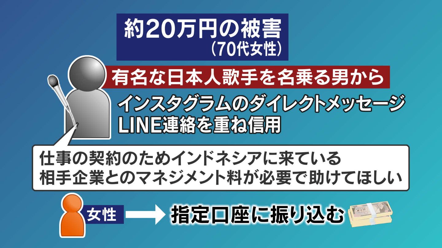 著名歌手からのDMきっかけで約20万円振込　480万円の被害も　県警が特殊詐欺の発生について広報始める　鹿児島