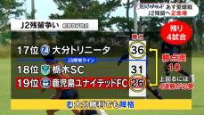 ユナイテッド　残り4試合「悔いが残らないよう戦う」　ホーム戦連勝へ　負傷離脱の仲間も復帰