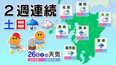 【九州土日の天気】運動会は？投票日は？　雨と雲のシミュレーション【福岡・佐賀・長崎・大分・熊本・宮崎・鹿児島】