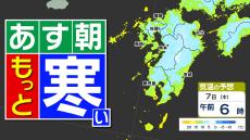 【九州の天気】７日（木）朝はさらに冷え込む【福岡・佐賀・長崎・大分・熊本・宮崎・鹿児島】