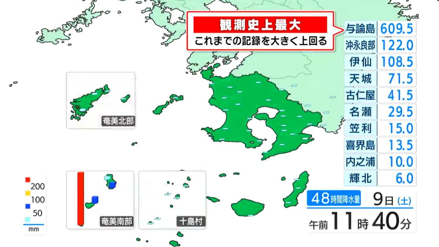 鹿児島・与論町に大雨特別警報　気象予報士解説