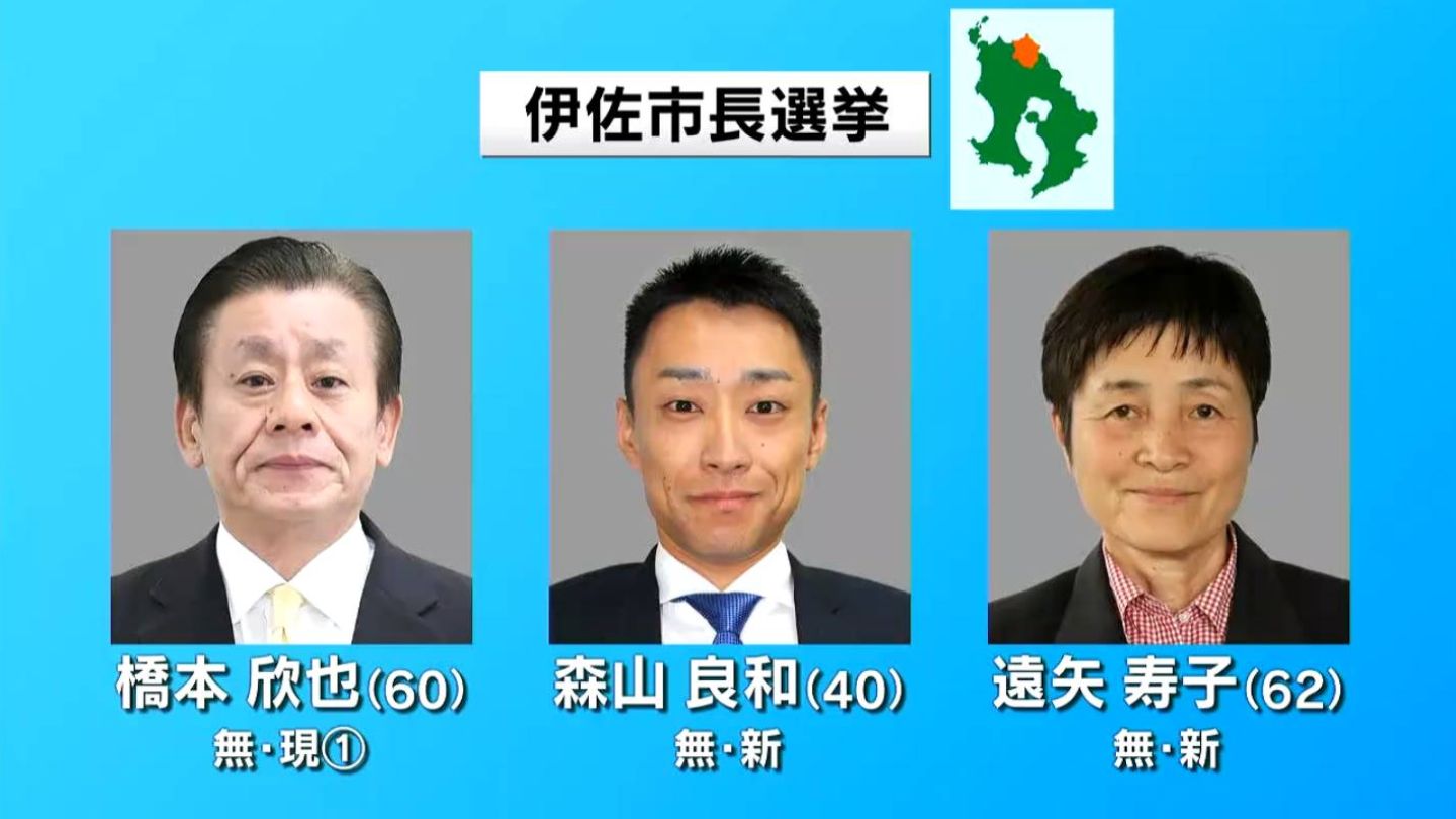 伊佐市長選　3人が立候補　現職・新人の三つどもえに　鹿児島