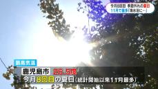 “11月中旬に夏日続出”　鹿児島市では11月過去最多の夏日に「かき氷探していた…」「海水浴場に行きたい」