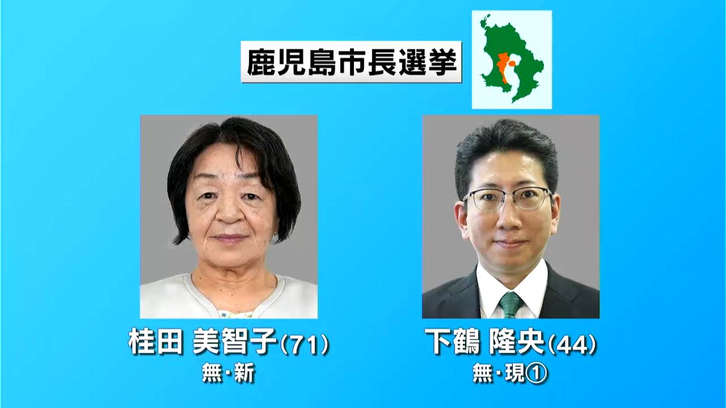 鹿児島市長選挙が告示　新人・現職の計2人立候補　1週間の選挙戦スタート