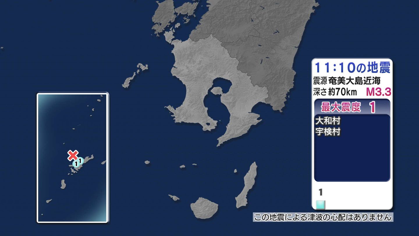 奄美大島近海で地震 大和村などで最大震度１ 津波の心配なし