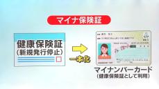 利用率まだ県内でも20パーセント　健康保険証廃止しマイナ保険証に一本化　現状や課題は　鹿児島