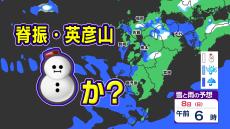 【九州の天気予報】８日（日）初雪・初冠雪か？【福岡・佐賀・長崎・大分・熊本・宮崎・鹿児島】