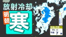 【九州の天気予報】あす朝今シーズン一番の冷え込み【福岡・佐賀・長崎・大分・熊本・宮崎・鹿児島】各地の最低気温＆８日（日）１７時～９日（月）正午気温シミュレーション