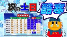 【九州の天気予報】今週は寒い  次の土日はさらに寒い【福岡・佐賀・長崎・大分・熊本・宮崎・鹿児島】