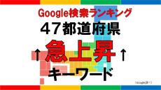 【Google検索ランキング発表】47都道府県別「都道府県名と一緒に検索された急上昇キーワード」を見てみると…「コストコ」「サイゼ」が1位の県も