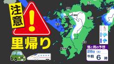 １２月３１日 【大みそか】までの天気予報【福岡・佐賀・長崎・大分・熊本・宮崎・鹿児島】雨と雪のシミュレーション