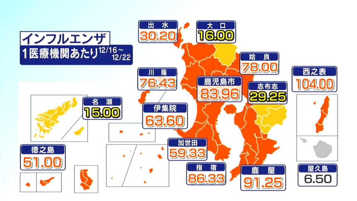 インフルエンザ感染者が急増　「流行発生警報」発表　鹿児島