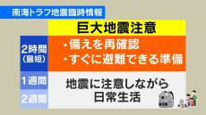 南海トラフ地震臨時情報「調査終了」地震の発生可能性が高まったと評価せず「1週間程度は最大震度5弱程度の地震に注意」