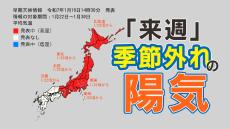 【来週 東京３月並み最高気温】土日まだ寒いが来週は暖かい 【寒気と暖気 ／ 雪と雨のシミュレーション】