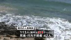 鹿児島県内の船舶事故83件　前年に比べ約3割増　十管「ライフジャケット着用徹底を」