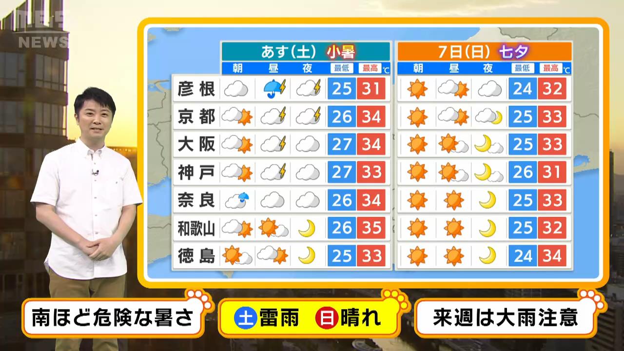 【近畿の天気】６日（土）は天気急変のおそれ　７日（日）は晴れて厳しい暑さ　来週は大雨に注意