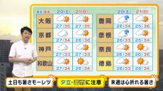 【近畿の天気】土日は天気急変と熱中症に注意！夏空の来週は“心折れそうな暑さ”に…