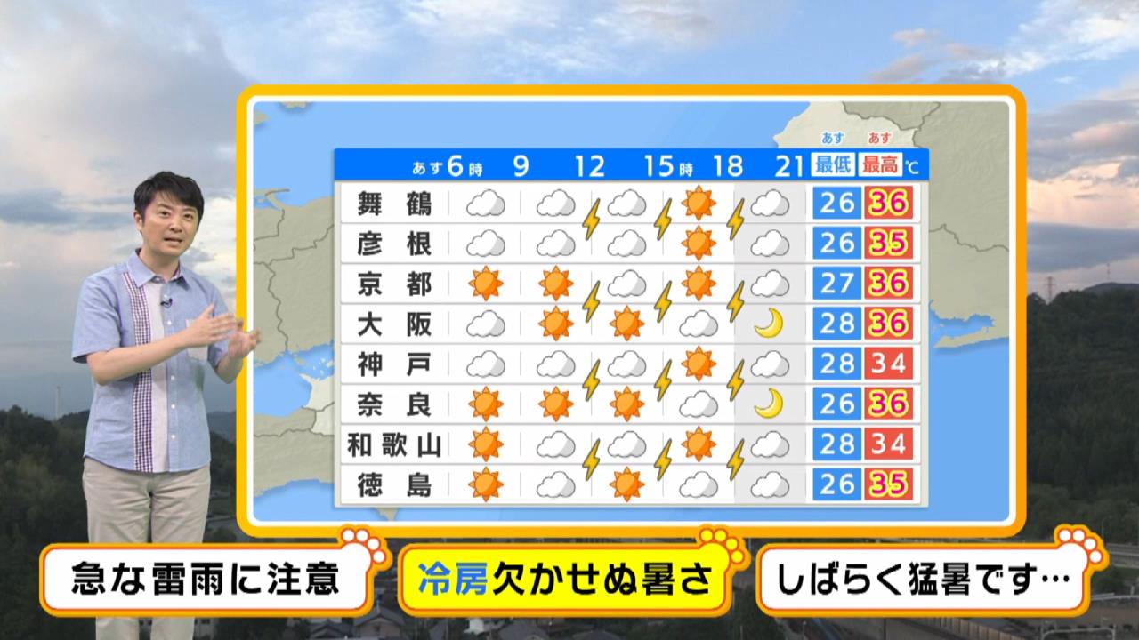 【近畿の天気】２６日（金）も熱中症と雷雨に注意！猛暑は続くよどこまでも…