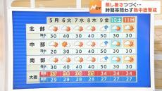 【近畿の天気】５日（月）も大気の状態が不安定…局地的に雷を伴って激しい雨の所も　厳しい暑さと天気の急変に気をつけて