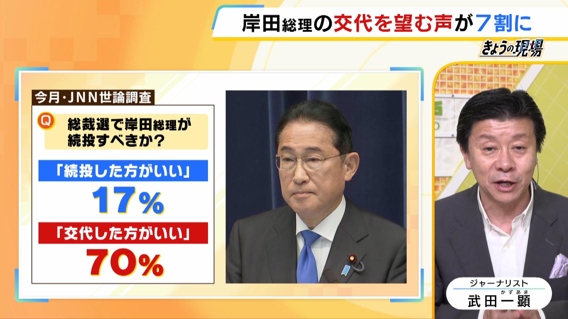 【岸田総理】なぜ今『不出馬』を表明したのか？次期総裁は誰になる？「○○氏が最優力候補」【政治ジャーナリスト・武田一顕氏が解説】