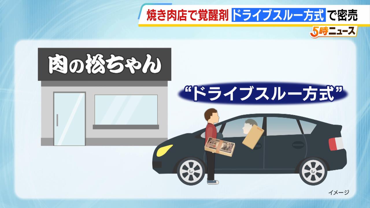 焼き肉店で覚せい剤「ドライブスルー方式」で密売か　店主ら逮捕・起訴　テレグラムで集客か　大阪・西成区