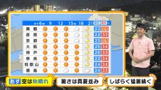 【近畿の天気】６日（金）の空は秋晴れ、暑さは真夏並み！来週にかけて猛暑続く