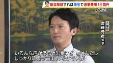 「激励の声が私には来ている」斎藤知事は改めて続投の意志　知事が『議会解散』なら税金１６億円かけて選挙