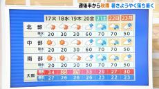 【近畿の天気】１７日（火）まだまだ真夏の延長戦…京都の予想最高気温は３５℃　夜は雲の間から中秋の名月も楽しめそう