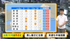 【近畿の天気】２７日（金）は蒸し暑い！まだまだ半袖日和で…真夏日のまま１０月に突入へ