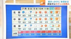 【近畿の天気】７日（月）は傘を忘れずに！８日（火）にかけて“季節を進める雨”　週後半は秋が深まりそう