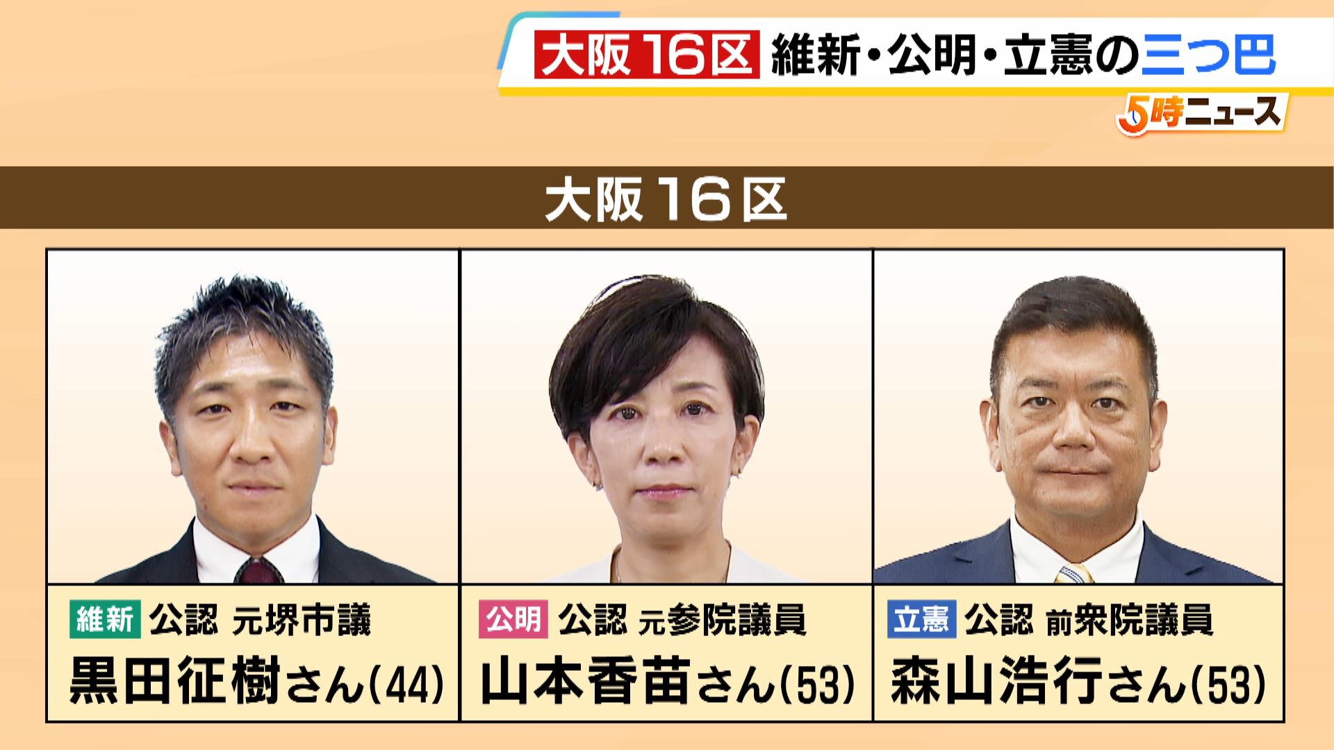 【衆院選】大阪１６区は維新・公明・立憲の三つ巴の争い　投開票は１０月２７日