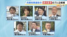 【兵庫県知事選】無所属の７人が立候補…それぞれの候補者の『第一声』　１７日間の戦いが幕開け