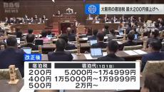 大阪府の『宿泊税』対象を１泊５０００円以上に拡大、最大２００円引き上げへ…オーバーツーリズム対策の財源確保のため　税収は５５億円増える見込み